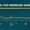 17-Oberelbe-Marathon