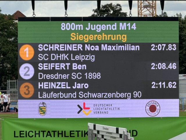 Landesmeisterschaft U14 bis Erwachsene in Dresden und Deutsche Meisterschaft Masters in Erding